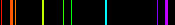 emission spectrum